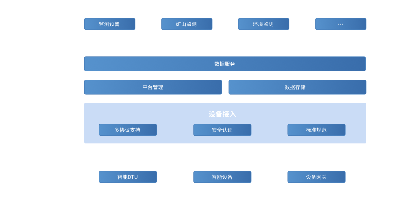 利来·国际(中国)最老牌-中国官网