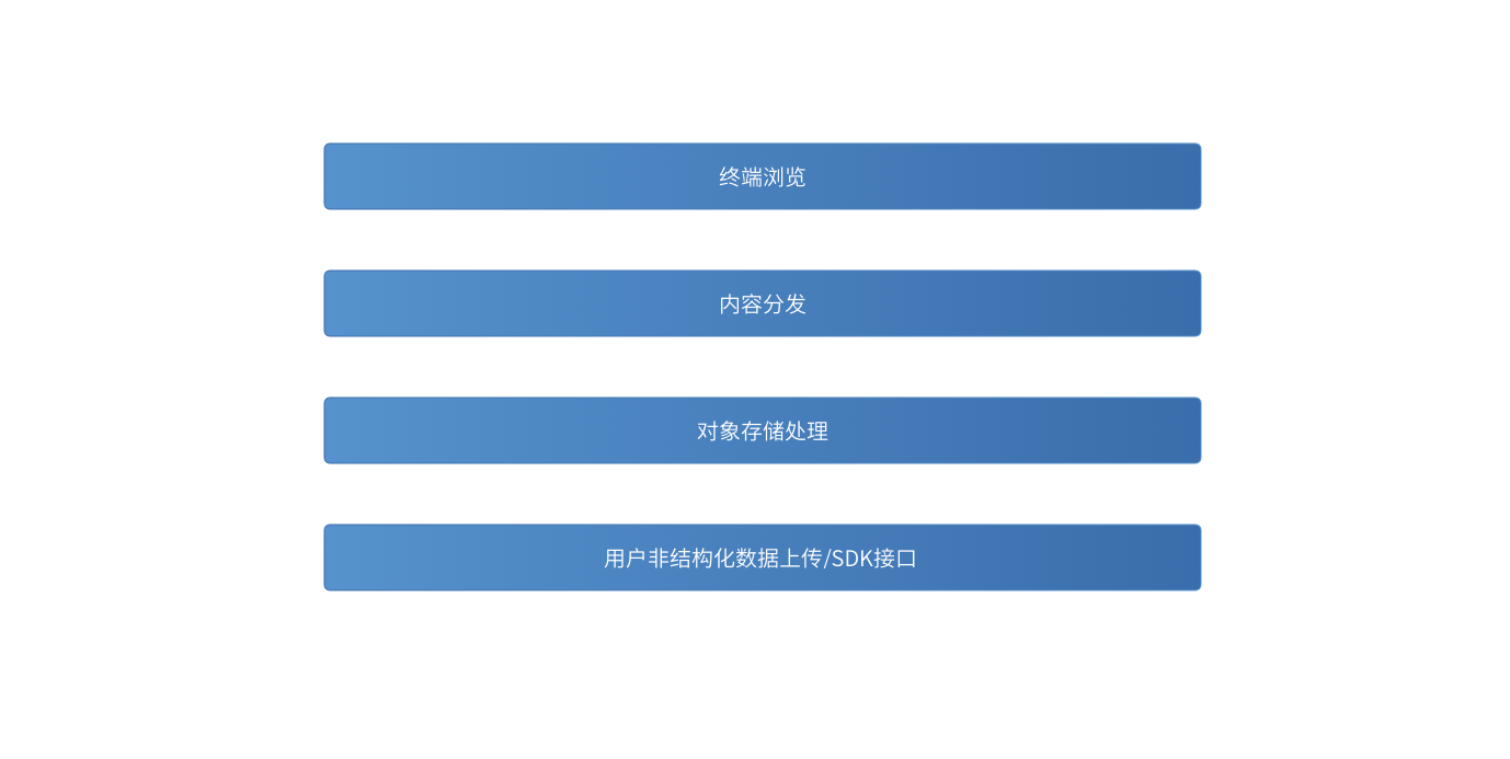 利来·国际(中国)最老牌-中国官网