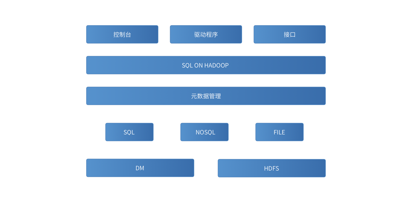 利来·国际(中国)最老牌-中国官网