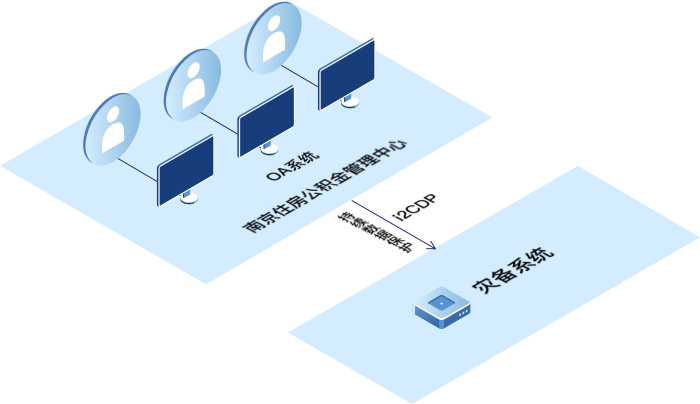 利来·国际(中国)最老牌-中国官网